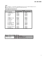 Preview for 3 page of Pioneer KEH-1800 Service Manual