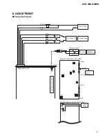 Предварительный просмотр 31 страницы Pioneer KEH-1800 Service Manual