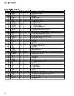 Предварительный просмотр 34 страницы Pioneer KEH-1800 Service Manual