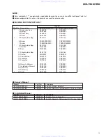 Preview for 3 page of Pioneer KEH-1900 Service Manual