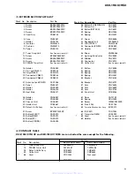 Preview for 5 page of Pioneer KEH-1900 Service Manual