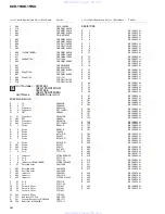 Preview for 28 page of Pioneer KEH-1900 Service Manual