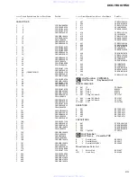 Preview for 29 page of Pioneer KEH-1900 Service Manual