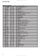 Preview for 34 page of Pioneer KEH-1900 Service Manual