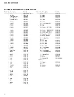 Предварительный просмотр 8 страницы Pioneer KEH-1900R Service Manual