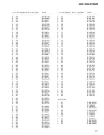 Предварительный просмотр 27 страницы Pioneer KEH-1900R Service Manual