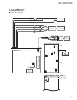 Preview for 31 page of Pioneer KEH-1900R Service Manual