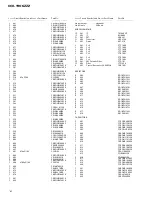 Предварительный просмотр 14 страницы Pioneer KEH-1906ZZ/X1H/UC Service Manual