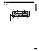 Preview for 3 page of Pioneer KEH-1940 Operation Manual