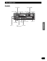 Preview for 31 page of Pioneer KEH-1940 Operation Manual