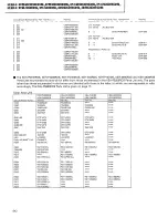 Preview for 20 page of Pioneer KEH-3800RDS Service Manual