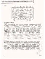 Preview for 26 page of Pioneer KEH-3800RDS Service Manual