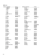 Preview for 67 page of Pioneer KEH-3800RDS Service Manual