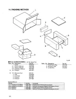 Preview for 68 page of Pioneer KEH-3800RDS Service Manual