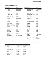 Preview for 5 page of Pioneer KEH-3900R X1M/EW Service Manual