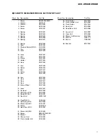 Preview for 7 page of Pioneer KEH-3900R X1M/EW Service Manual