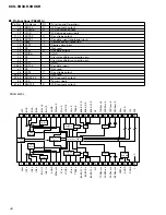 Preview for 40 page of Pioneer KEH-3900R X1M/EW Service Manual