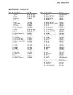 Preview for 7 page of Pioneer KEH-3910 Service Manual