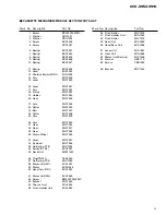 Preview for 9 page of Pioneer KEH-3910 Service Manual