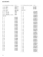 Preview for 38 page of Pioneer KEH-3910 Service Manual