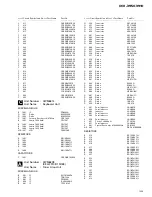 Preview for 39 page of Pioneer KEH-3910 Service Manual