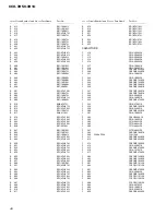 Preview for 40 page of Pioneer KEH-3910 Service Manual