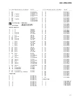 Preview for 41 page of Pioneer KEH-3910 Service Manual