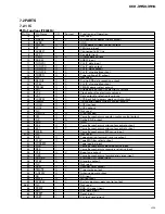 Preview for 45 page of Pioneer KEH-3910 Service Manual