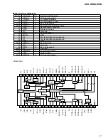 Preview for 47 page of Pioneer KEH-3910 Service Manual