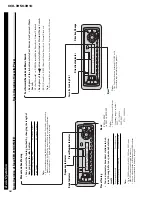 Preview for 52 page of Pioneer KEH-3910 Service Manual