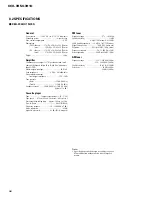 Preview for 56 page of Pioneer KEH-3910 Service Manual