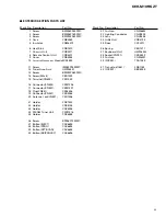 Preview for 5 page of Pioneer KEH-M1096ZT/X1B/EW Service Manual