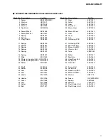 Preview for 7 page of Pioneer KEH-M1096ZT/X1B/EW Service Manual