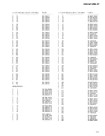 Preview for 33 page of Pioneer KEH-M1096ZT/X1B/EW Service Manual