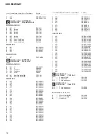 Preview for 34 page of Pioneer KEH-M1096ZT/X1B/EW Service Manual