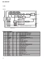 Preview for 40 page of Pioneer KEH-M1096ZT/X1B/EW Service Manual