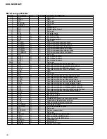 Preview for 42 page of Pioneer KEH-M1096ZT/X1B/EW Service Manual