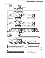 Предварительный просмотр 43 страницы Pioneer KEH-M6036ZH Service Manual