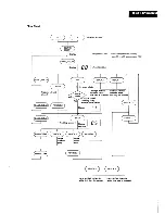 Preview for 9 page of Pioneer KEH-M6200 Service Manual