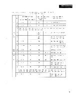 Preview for 11 page of Pioneer KEH-M6200 Service Manual