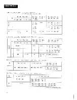 Preview for 12 page of Pioneer KEH-M6200 Service Manual