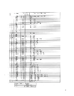 Preview for 19 page of Pioneer KEH-M6200 Service Manual