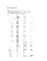 Preview for 35 page of Pioneer KEH-M6200 Service Manual