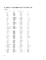 Preview for 38 page of Pioneer KEH-M6200 Service Manual