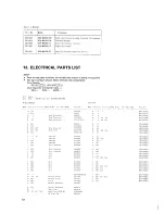 Preview for 42 page of Pioneer KEH-M6200 Service Manual