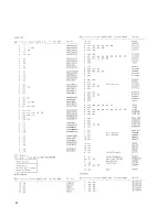 Preview for 43 page of Pioneer KEH-M6200 Service Manual