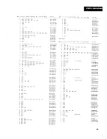 Preview for 44 page of Pioneer KEH-M6200 Service Manual