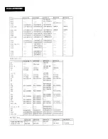 Preview for 47 page of Pioneer KEH-M6200 Service Manual