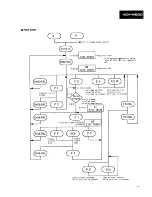 Preview for 11 page of Pioneer KEH-M650 Service Manual