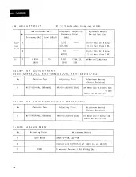 Preview for 14 page of Pioneer KEH-M650 Service Manual